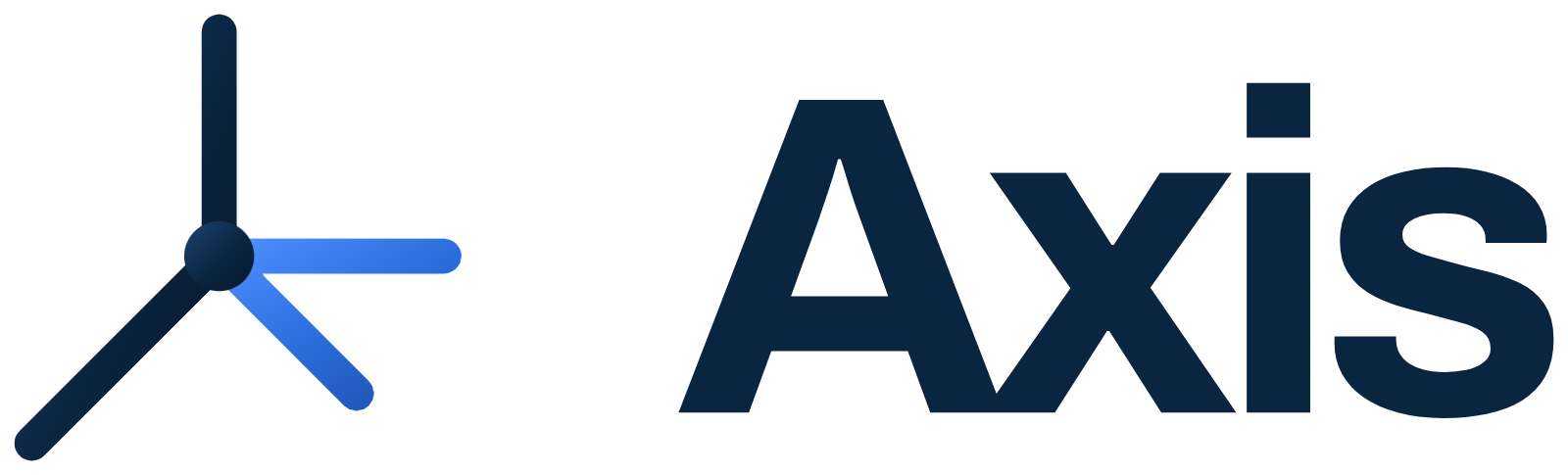 Axis